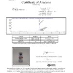 GHRP6 5mg