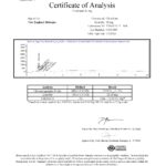 COA – PEP0130