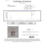 COA – PEP0190