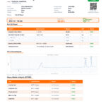 COA – PEP0070