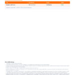 COA – PEP0535 (page 2)