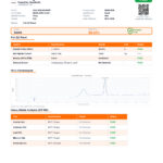 COA – PEP0690