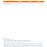 COA – PEP0700 (page 2)